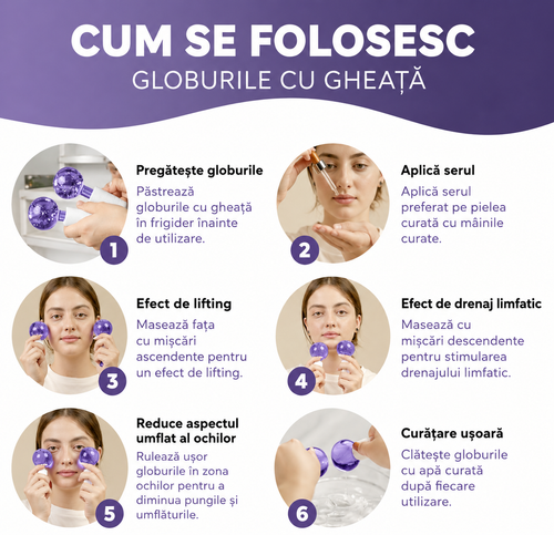 Globuri de Gheață pentru Față