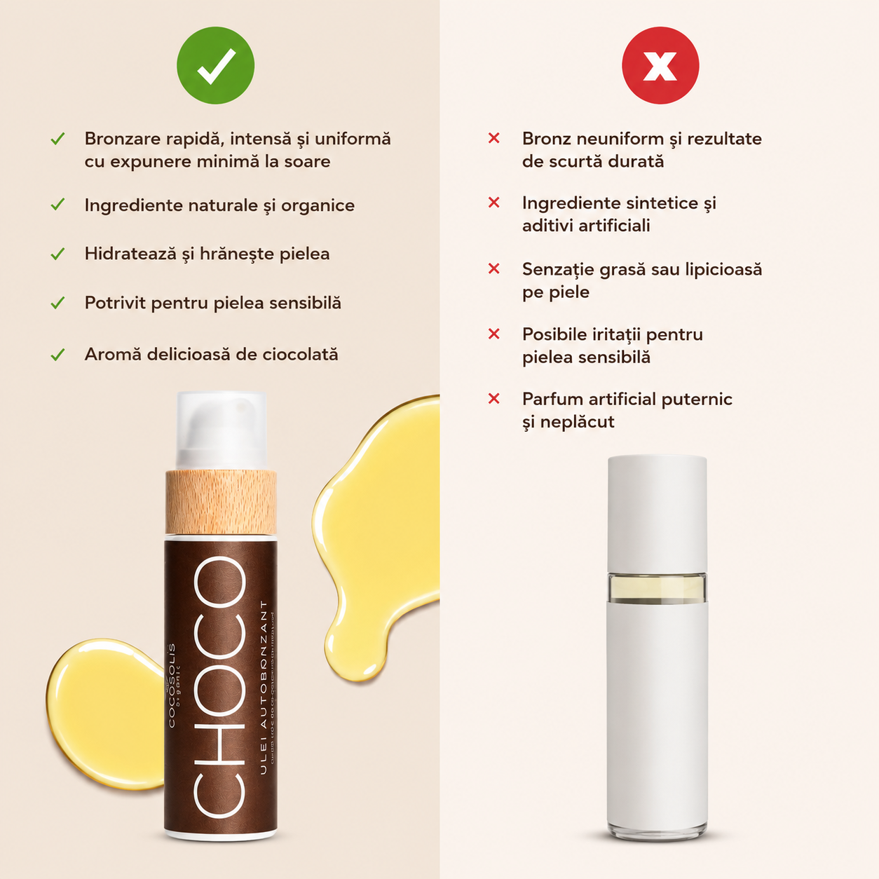 Ulei Bronzant COCOSOLIS Choco